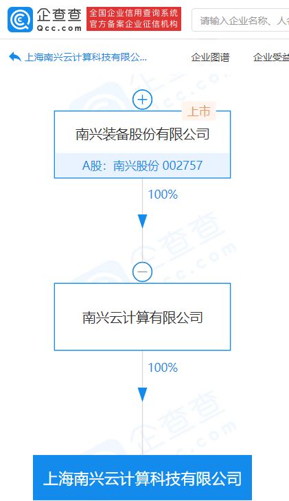 南興股份子公司布局新賽道 成立云計(jì)算科技公司，深耕建筑智能化系統(tǒng)設(shè)計(jì)