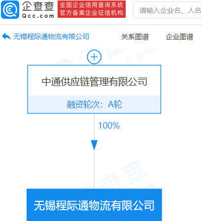 中通快運(yùn)拓展業(yè)務(wù)版圖，成立新公司布局小微型客車租賃市場(chǎng)